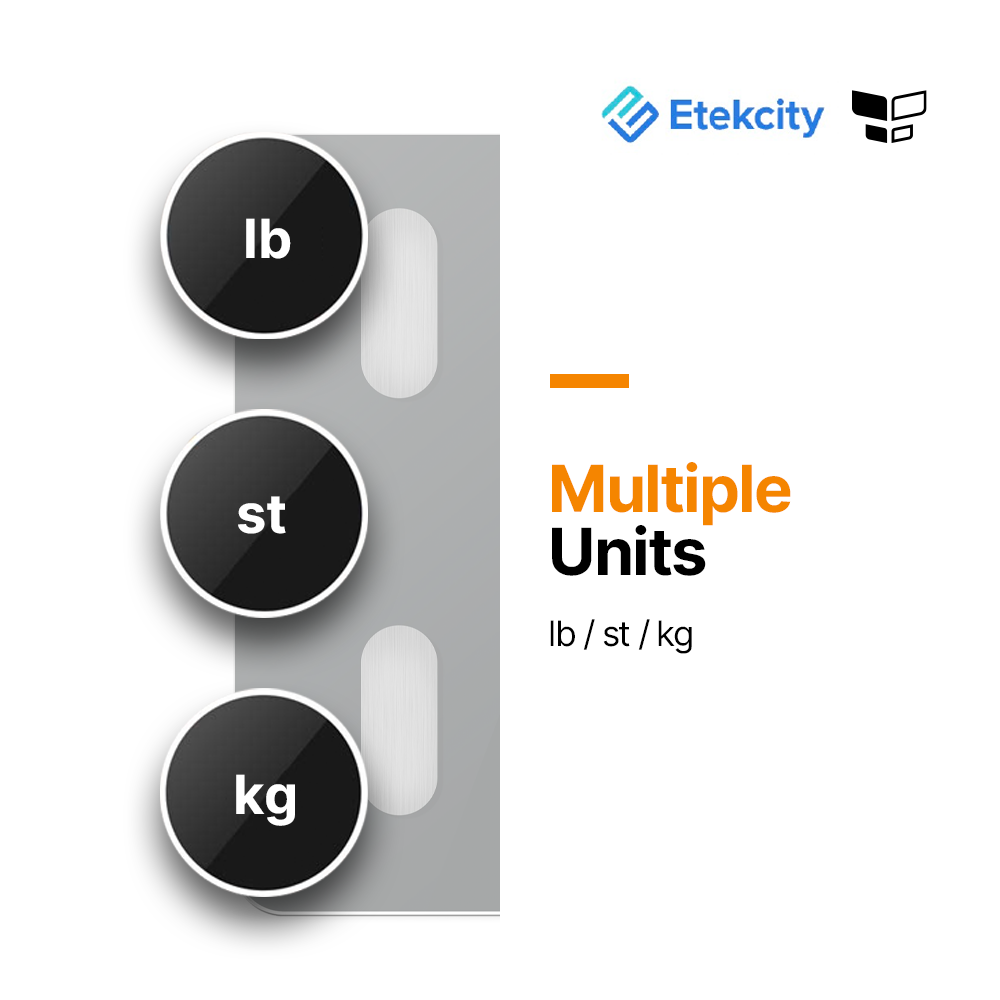 Etekcity Body Fat Scale ESF14 Bathroom Digital Smart Weight Scale