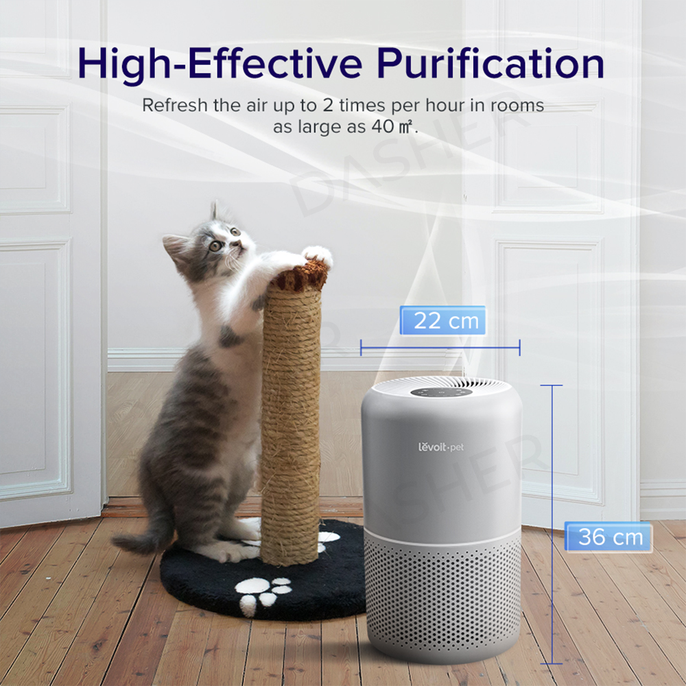 Levoit Air Purifier Core P350