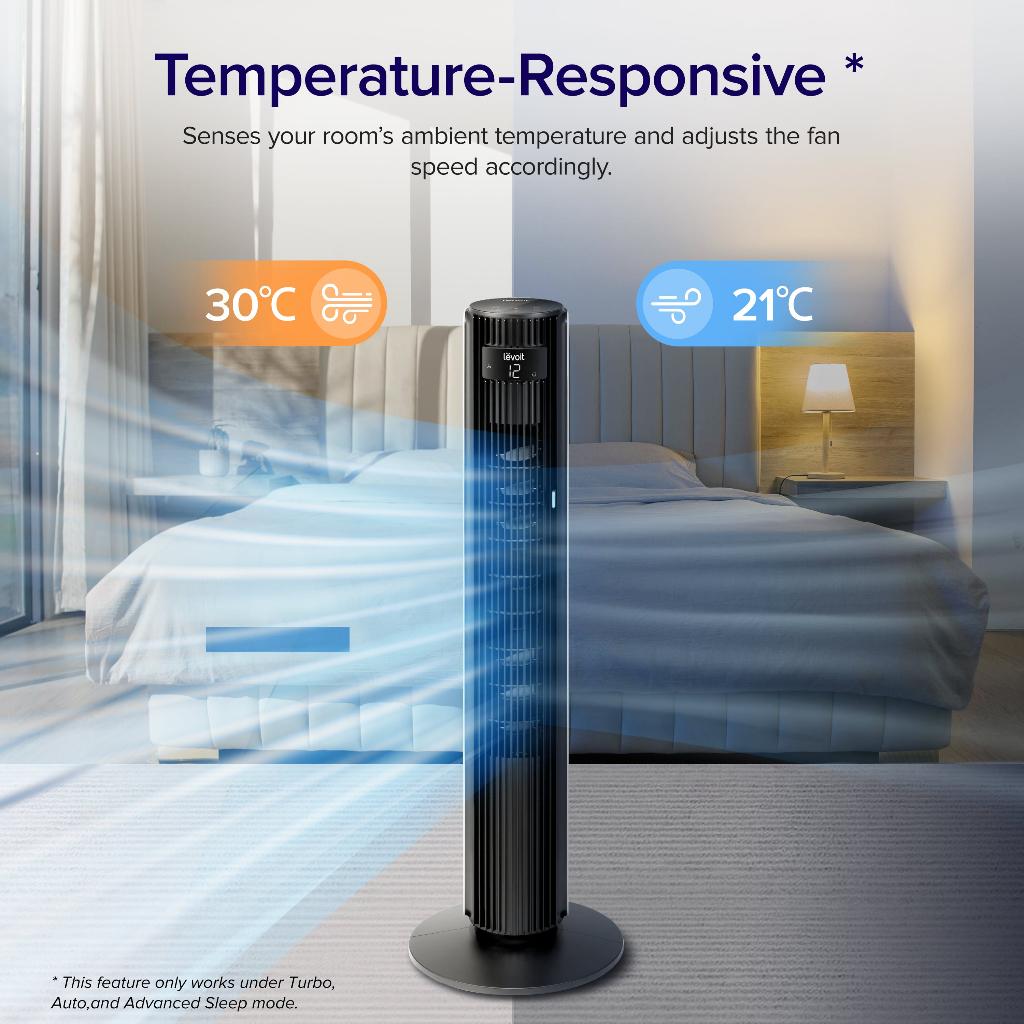 Levoit Smart Tower Fan 42-inch Brushless DC Motor