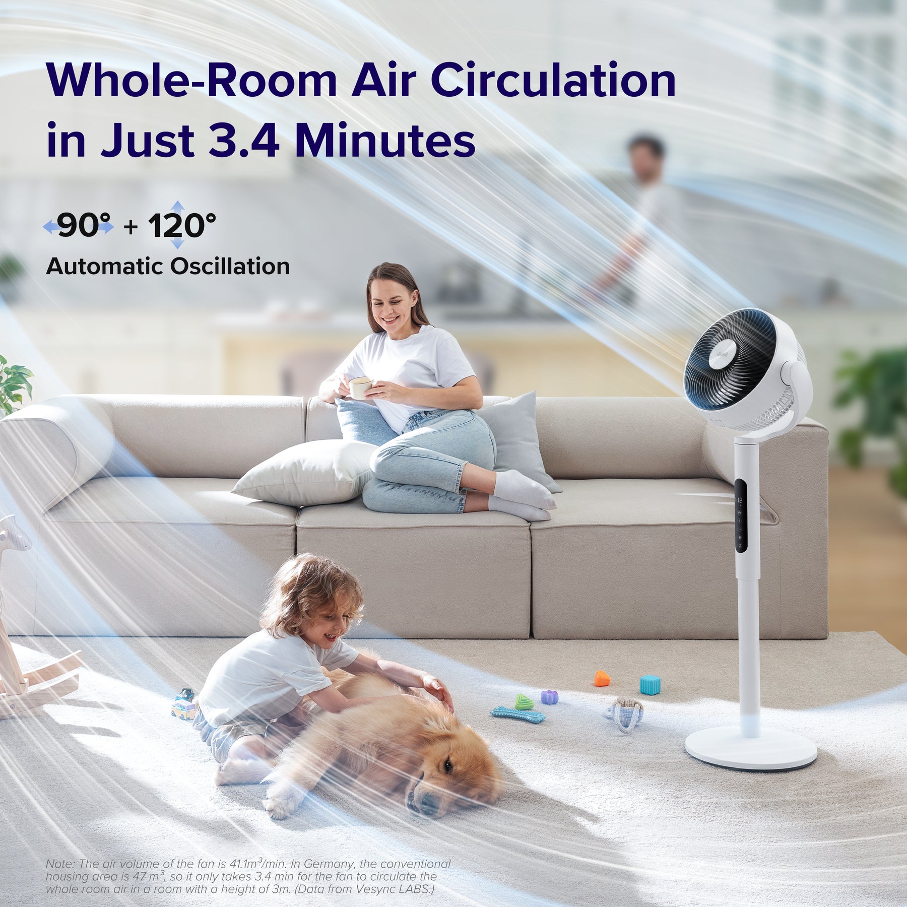 Levoit Pedestal Circulation Fan