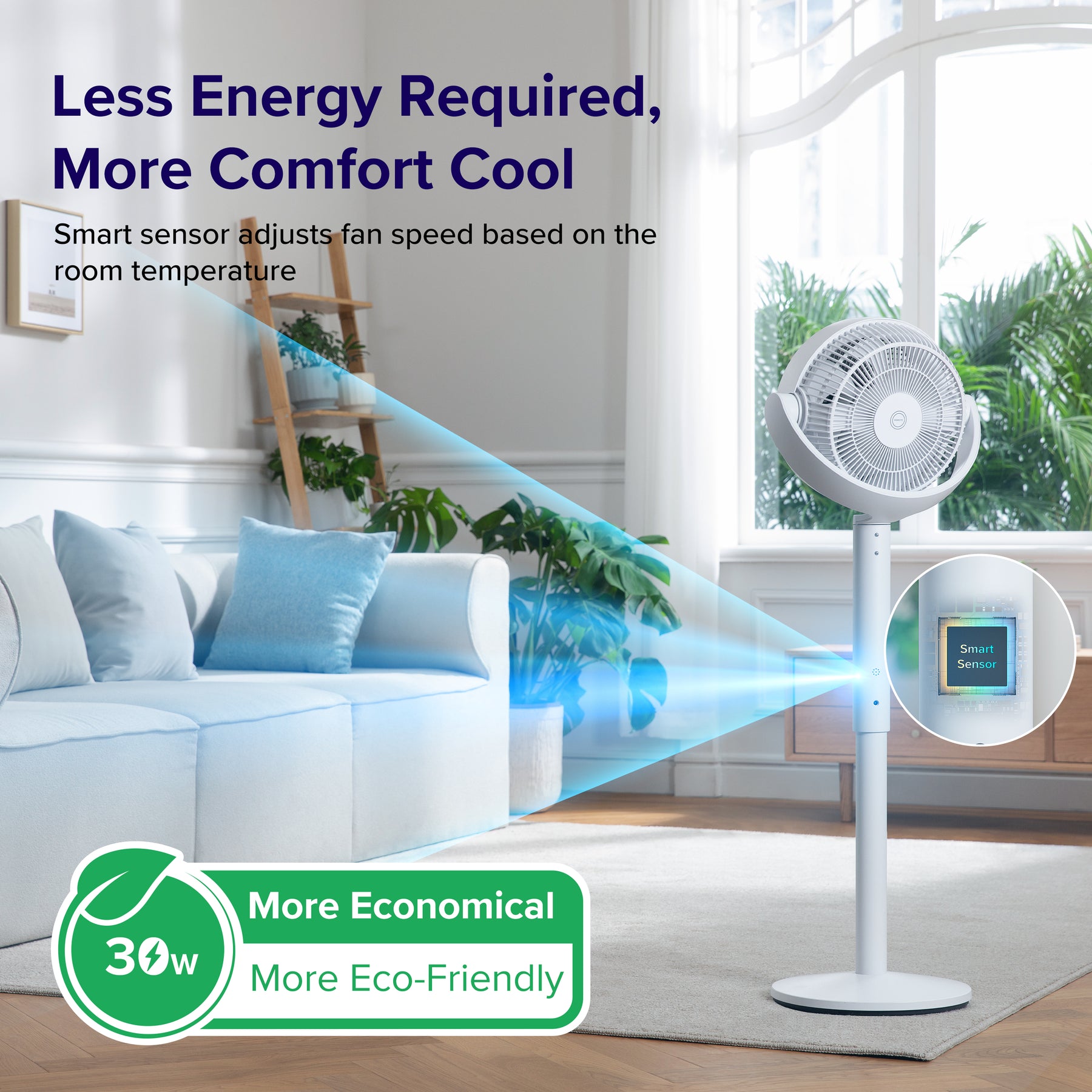 Levoit Pedestal Circulation Fan