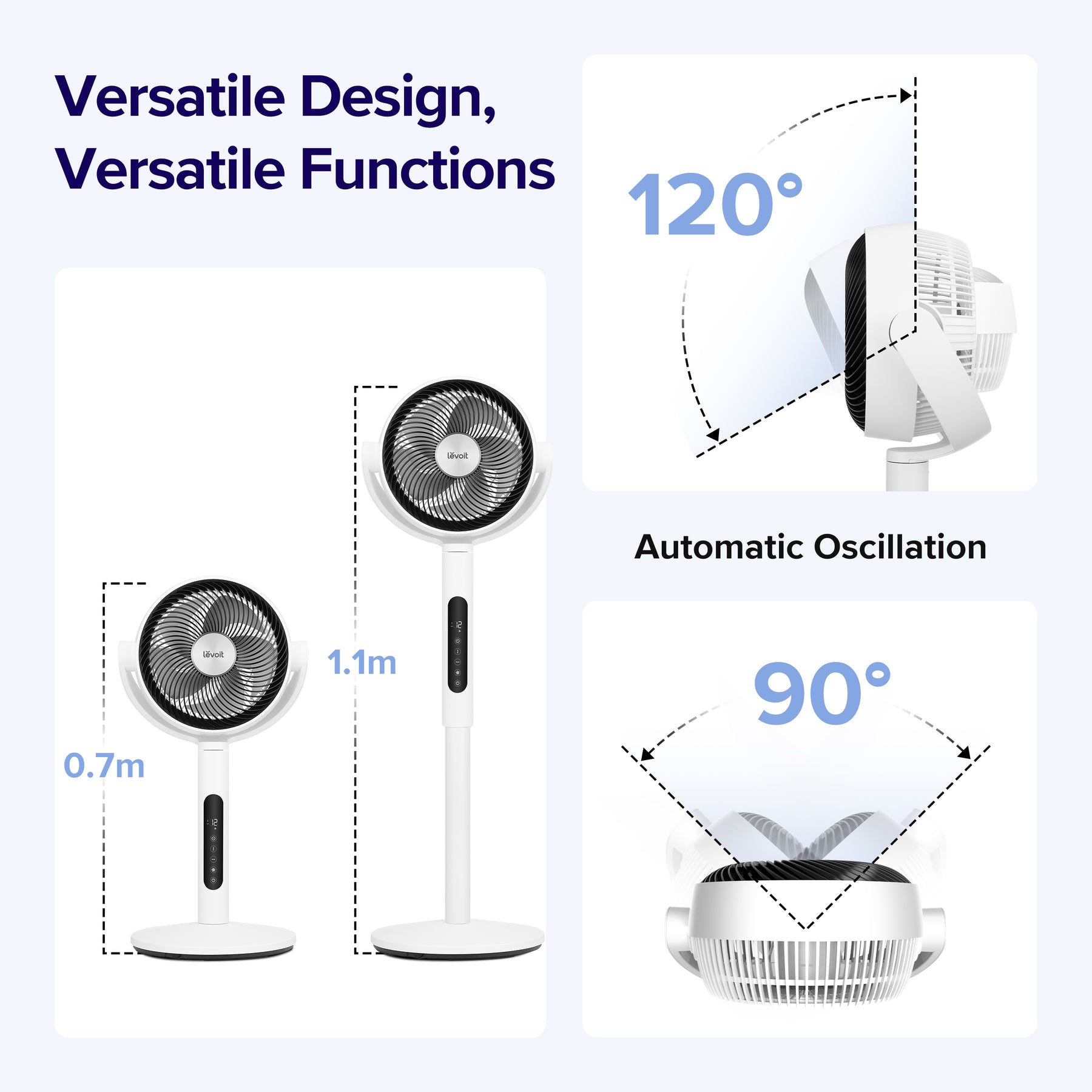 Levoit Pedestal Circulation Fan