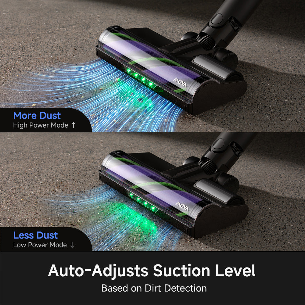 【NEW LAUNCH】 Mova Z200 Auto Empty Stick Vacuum | Real Time Auto Dust Collection | 30,000Pa Suction