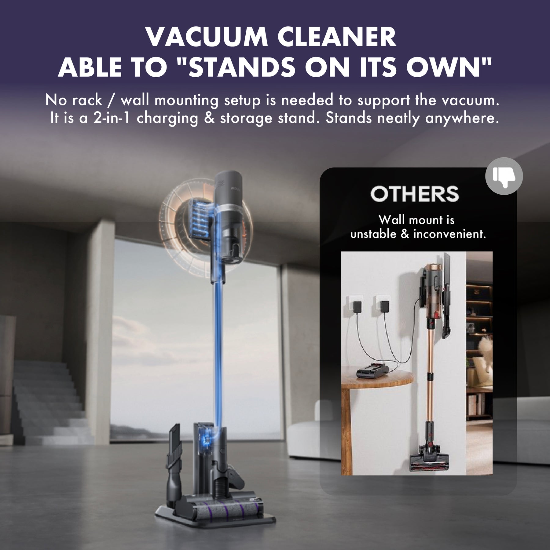 Mova I10 Cordless Vacuum Cleaner