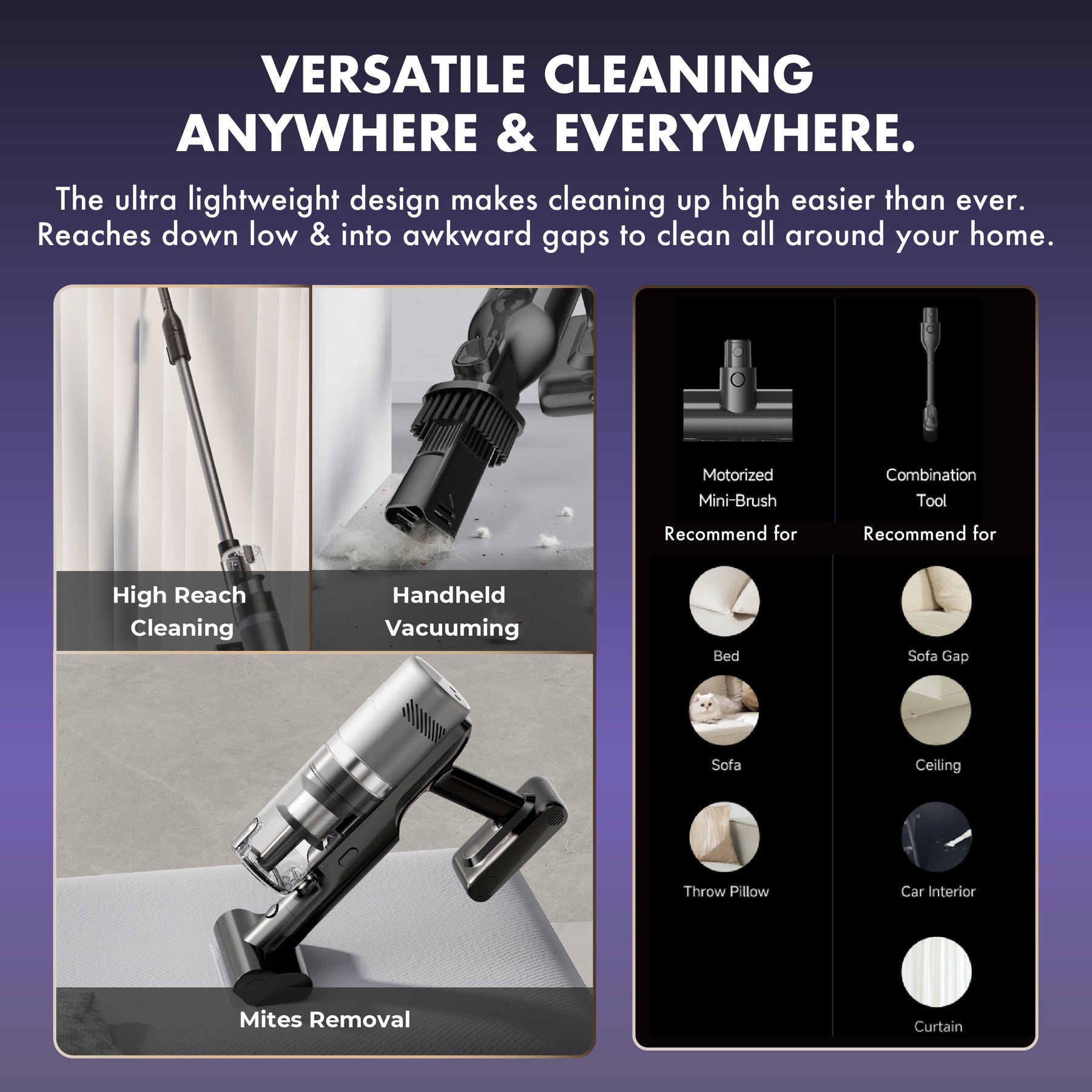 Mova I10 Cordless Vacuum Cleaner