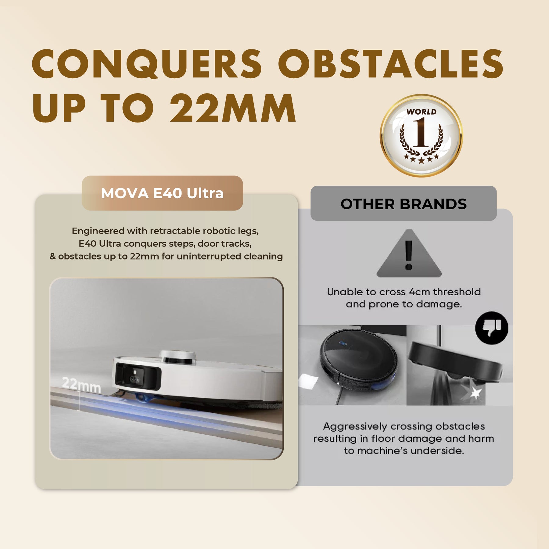 MOVA E40 Ultra Robot Vacuum Cleaner