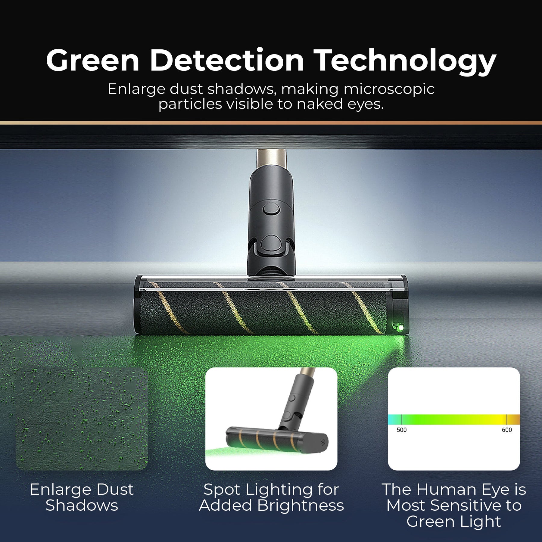 Dreame V12S Cordless Vacuum