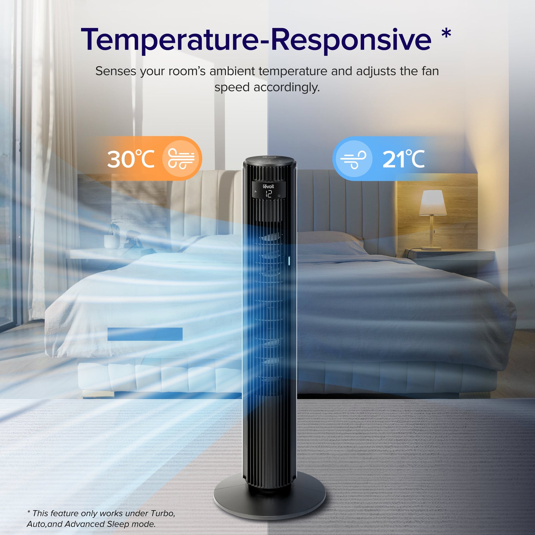 Levoit Classic Tower Fan 42-inch Brushless DC Motor