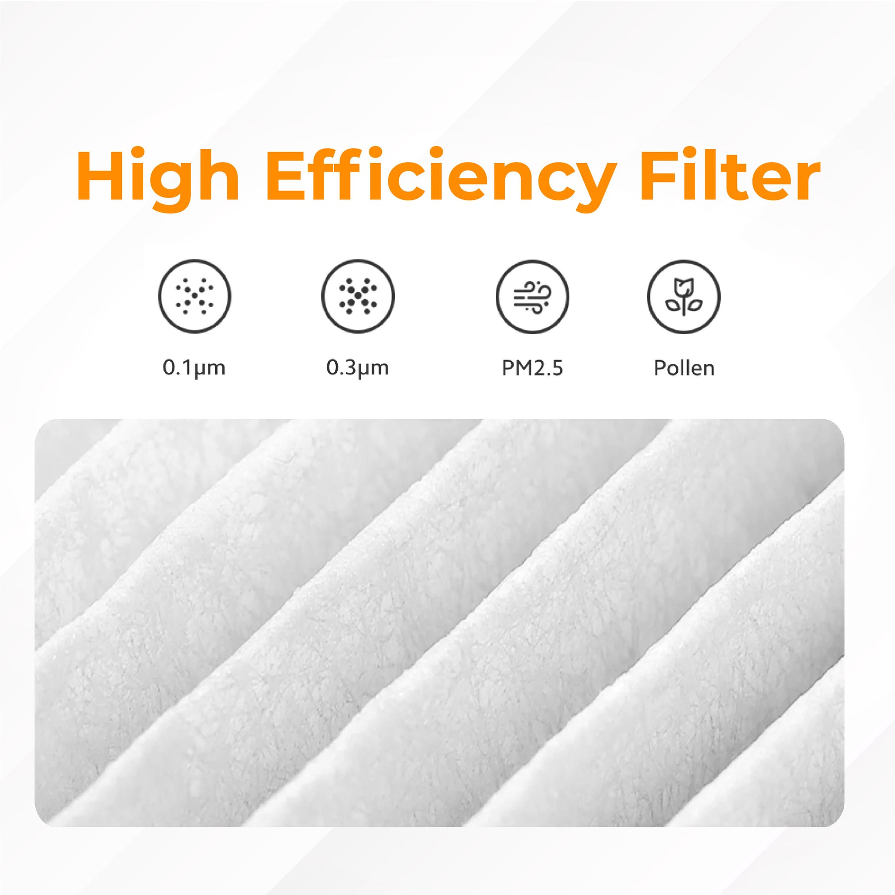 Xiaomi Air Purifier Elite Filter
