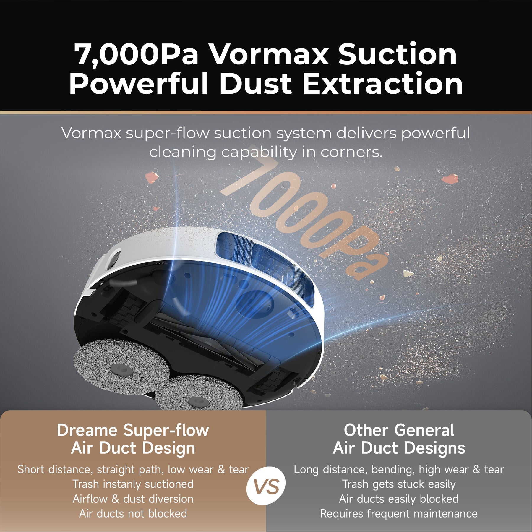 Dreame L10s Pro Ultra Heat / L10s Ultra Gen 2 Robot Vacuum
