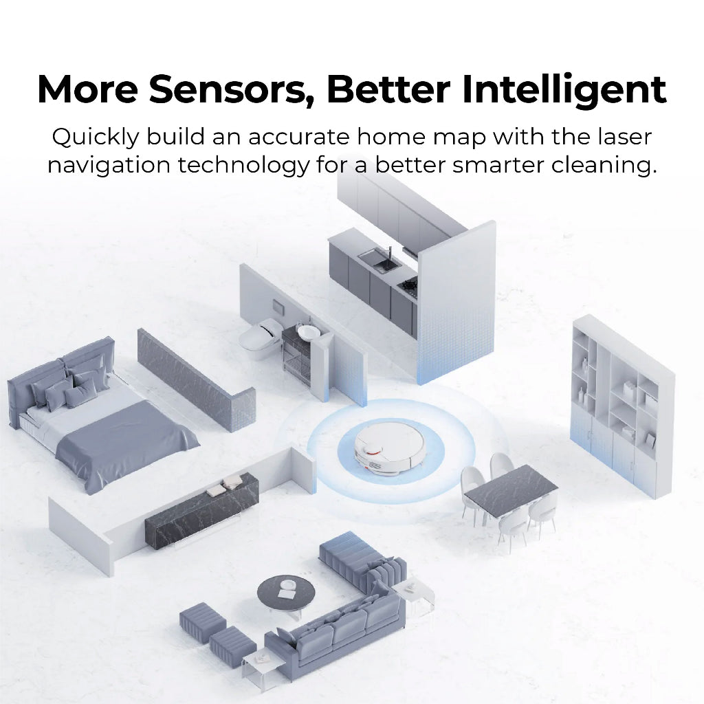 Xiaomi Mijia Smart Robot Vacuum E10 / S10 / S10+ / X10+ 4000Pa Suction | Sweep and Mop 2 in 1 vacuum Strong Suction Vacuum | Intelligent Sensor |
