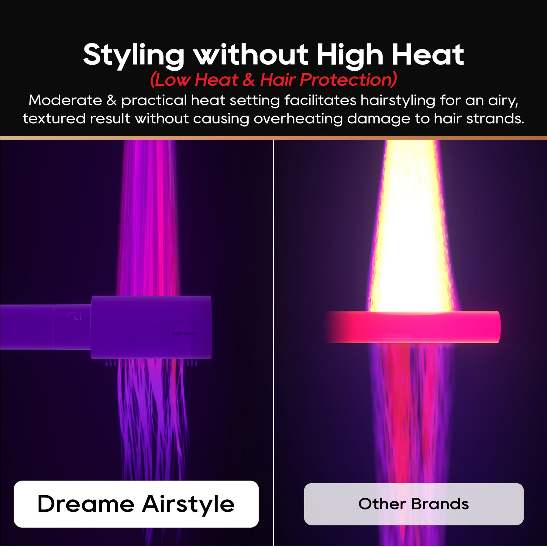 Dreame AirStyle High-Speed Styler