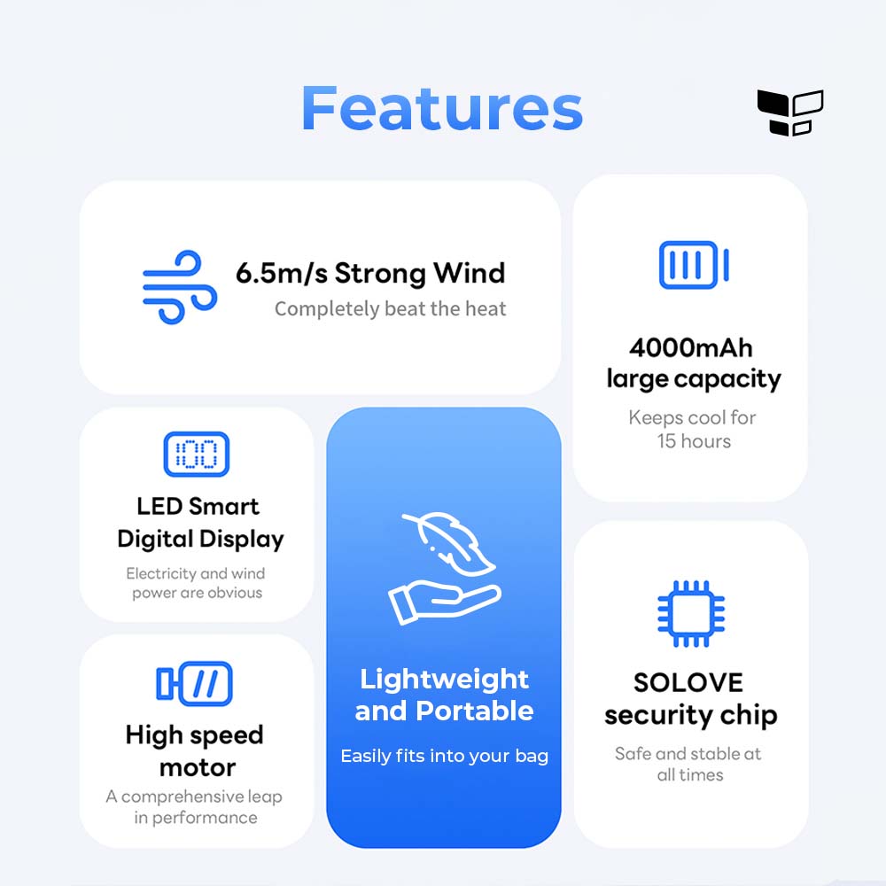 SoLove F15 100 Speed Modes / F16 Mini High Speed Cooling Wind Fan 12 Hours Battery LED Display TYPE C Charging