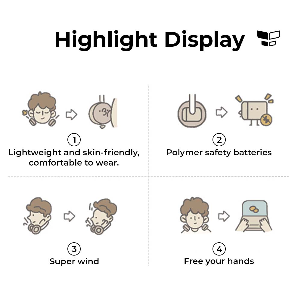 SoLove F7 Cooling Strong Wind Neck Fan 3 Modes 5 Hours Battery Rotatable Outlet Type C USB Adjustable Neckband