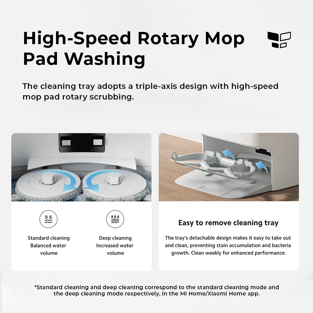 Xiaomi Robot Vacuum X20 | Hands-free Cleaning | LDS Laser Navigation | 5000PA Powerful Suction Sweep & Vibration Mopping