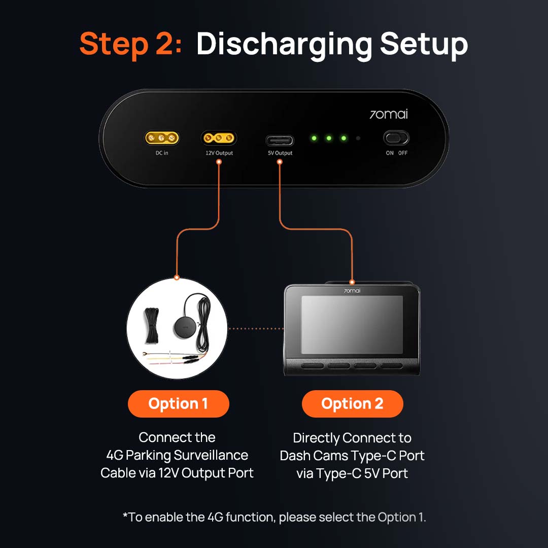 70mai External Battery Pack | Easy Plug & Play | Car Battery Saver & Protection