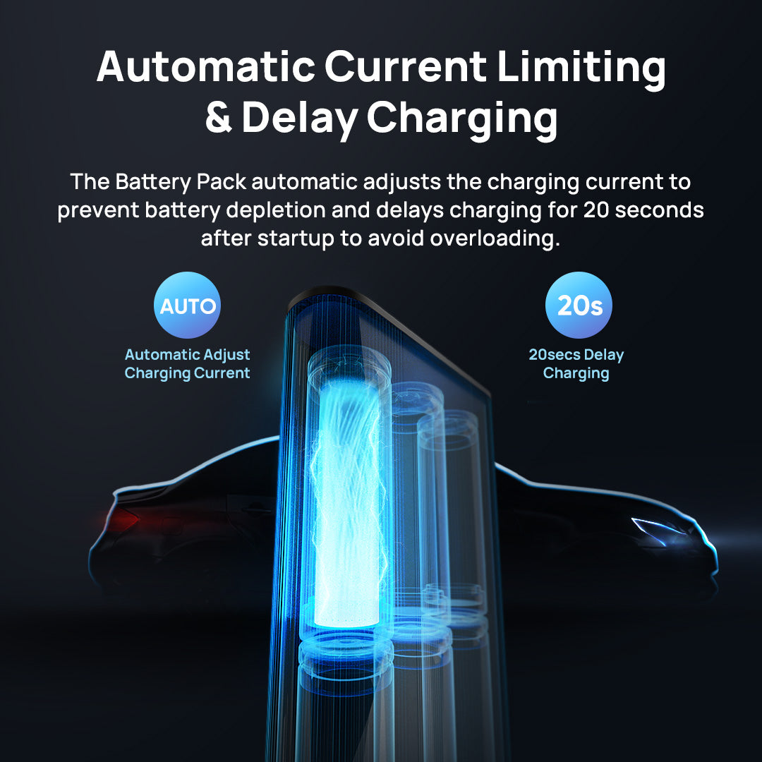 70mai External Battery Pack | Easy Plug & Play | Car Battery Saver & Protection