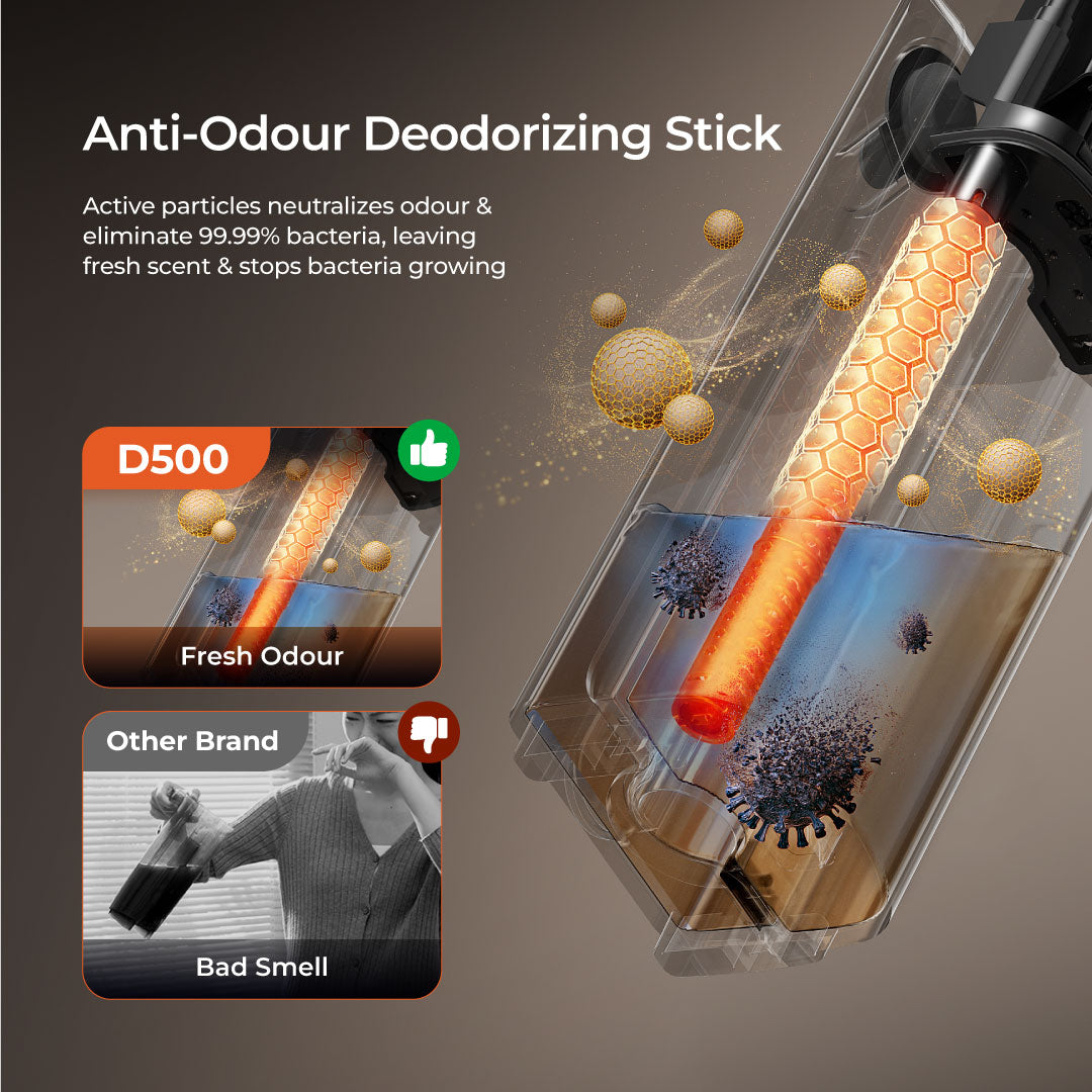 Uwant D500 Wet and Dry Vacuum Cleaner