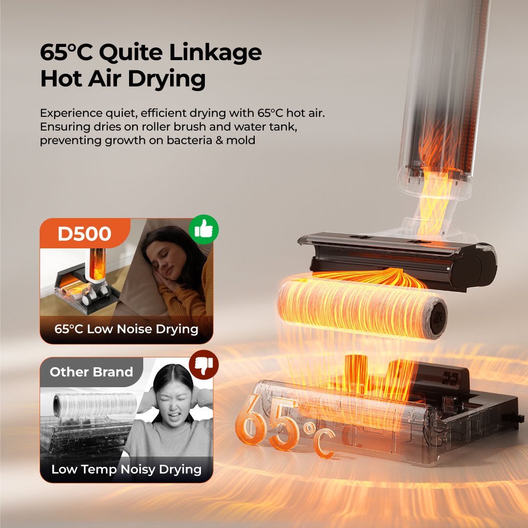 Uwant D500 Wet and Dry Vacuum Cleaner
