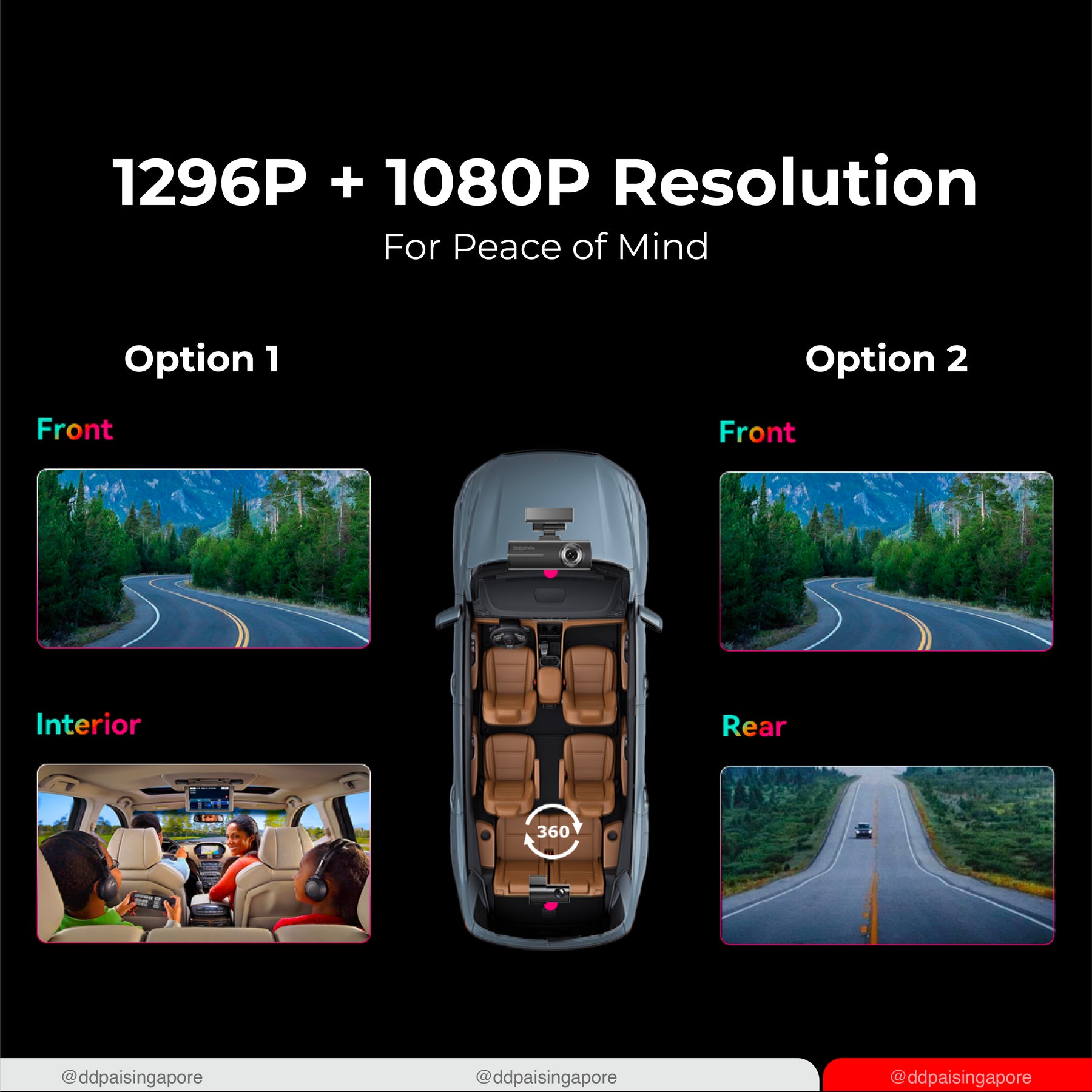 DDPAI N1 Dual Front & Rear Recording NightVIS 1296P Dash Cam
