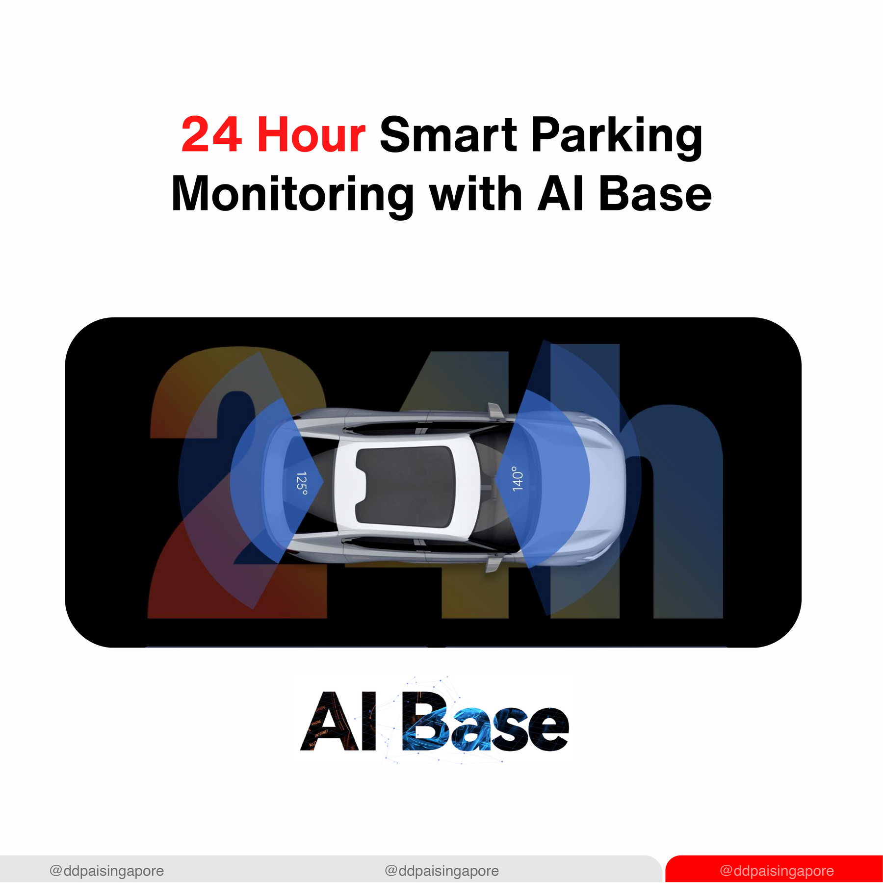 DDPAI N5 Dual 4K Ultra HD GPS Front & Rear Recording Dash Cam