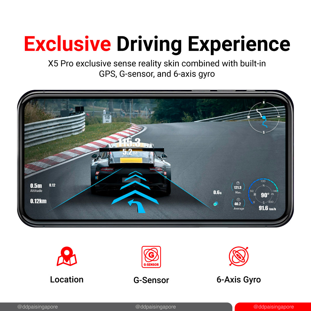 DDPAI X5 Pro Dash Cam 4K UHD Dual Cam Recorder WiFi DVR 4G Connection Dashcam