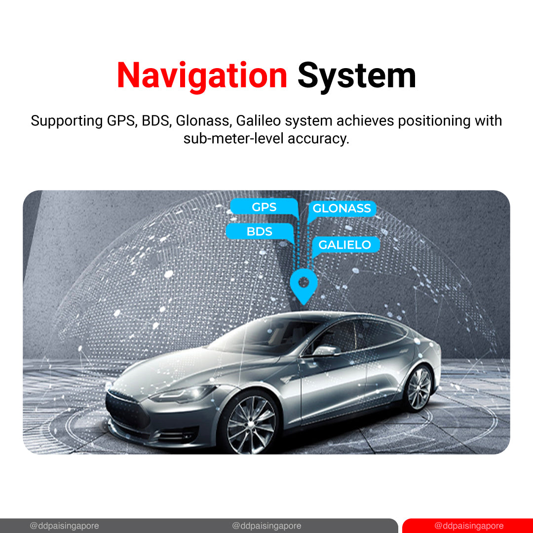 DDPAI X5 Pro Dash Cam 4K UHD Dual Cam Recorder WiFi DVR 4G Connection Dashcam