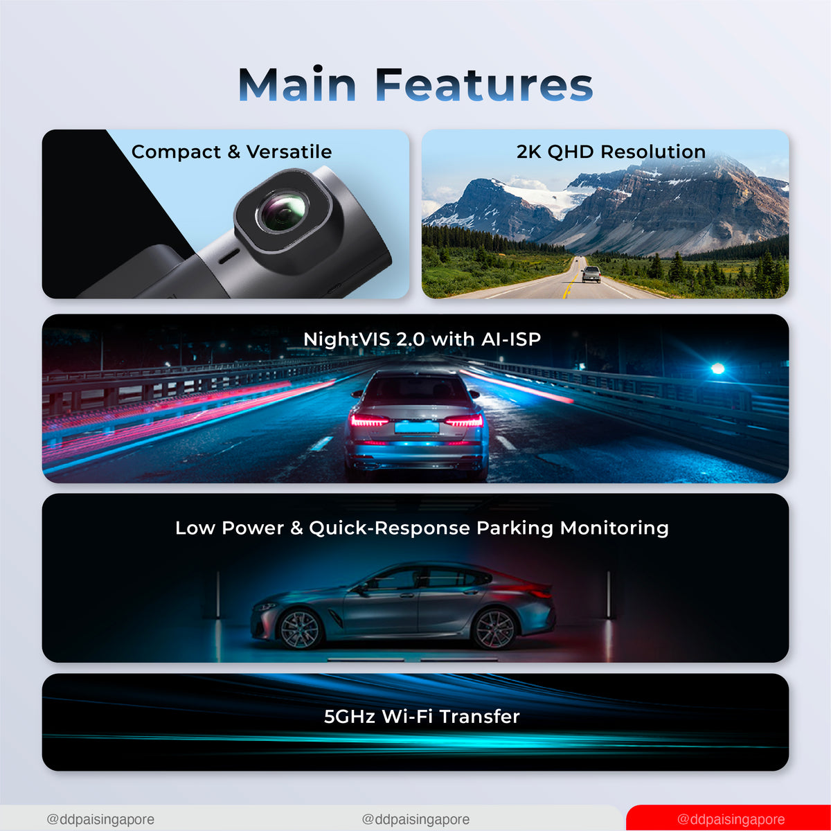 DDPAI Mini 2X 1600P 2K 360Β° Rotatable Superior Night Vision Dash Cam