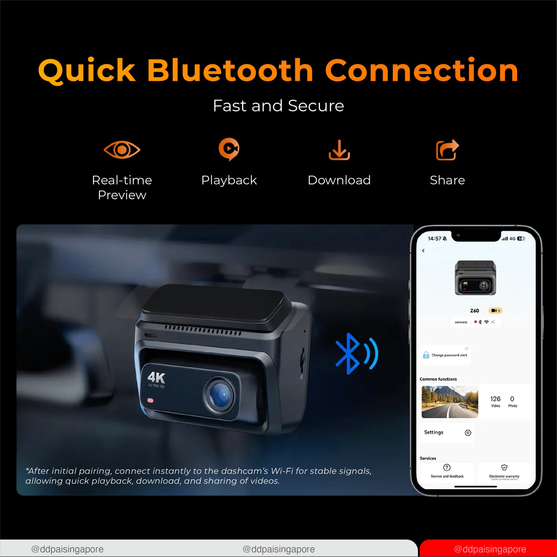 DDPAI Z60 Dual 4K UHD GPS 3 Channel Front & Rear Super Capacitor Dashcam 4G Remote View