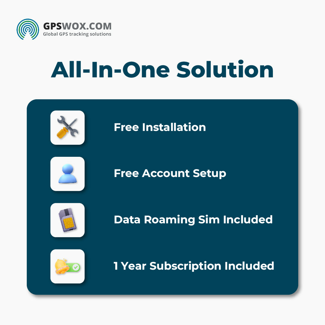 PSITrack Car GPS Tracker | 4G GPS Fleet Management System | Free Installation | Car Rental & Fleet Management