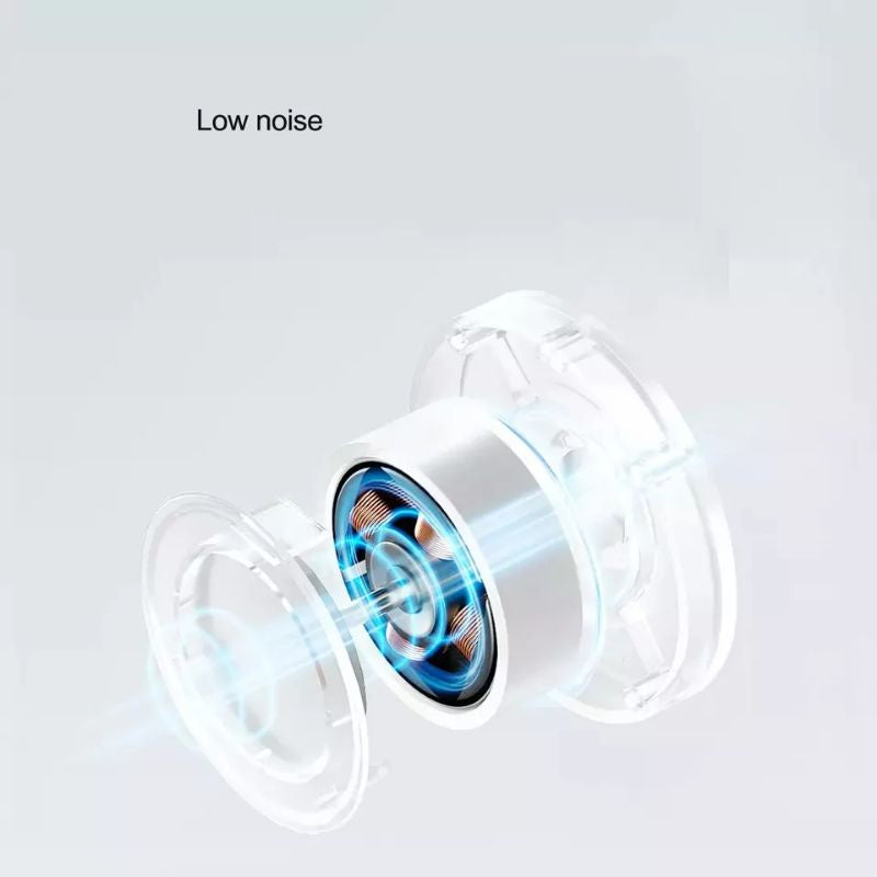 Xiaomi Desktop Fan