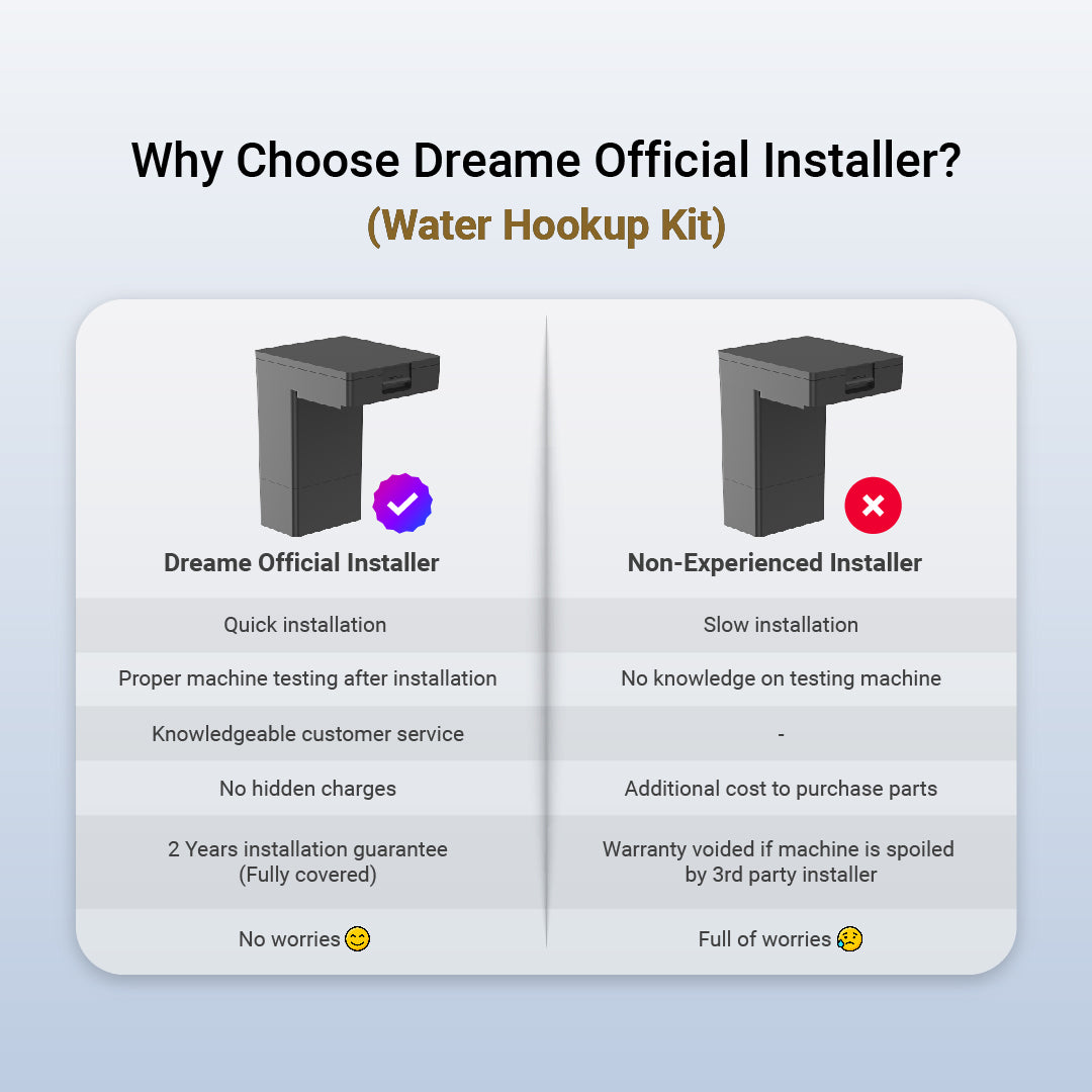 Dreame Water Hookup Kit for L10s Ultra Gen 2 / L40 Ultra / X30 & X40 Ultra / X50 Ultra / X40 Pro Ultra / Aqua 10 Pro Track / Aqua 10 Roller / Matrix10 Ultra | Auto Water Refill & Drain