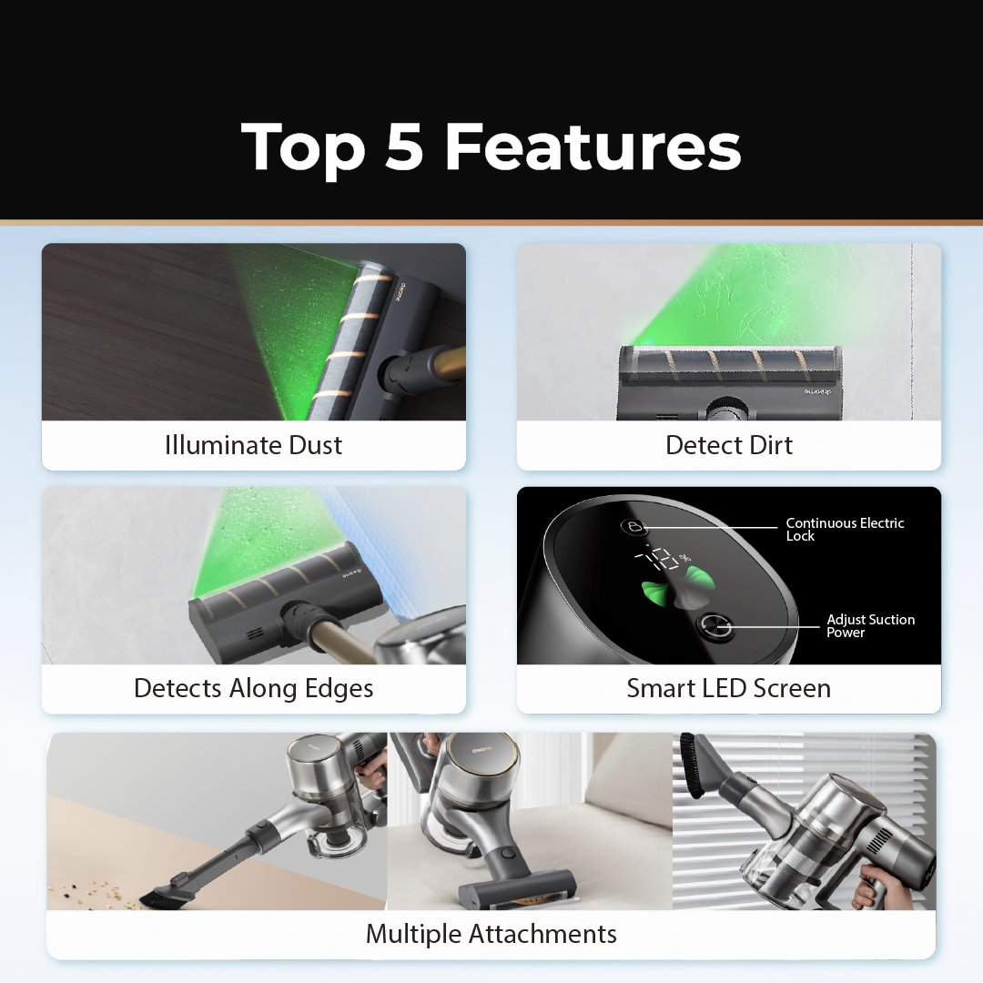 Dreame V12S Cordless Vacuum