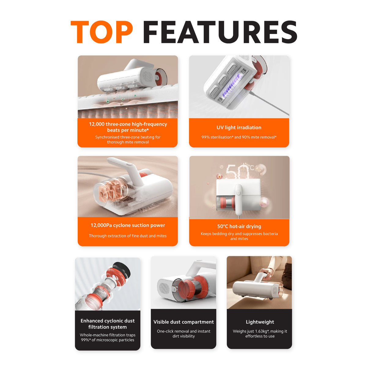 Xiaomi Dust Mite Remover 2 Vacuum Cleaner | 12kPA Suction | 50Β° Hot Air Drying | UV Light Sterilisation