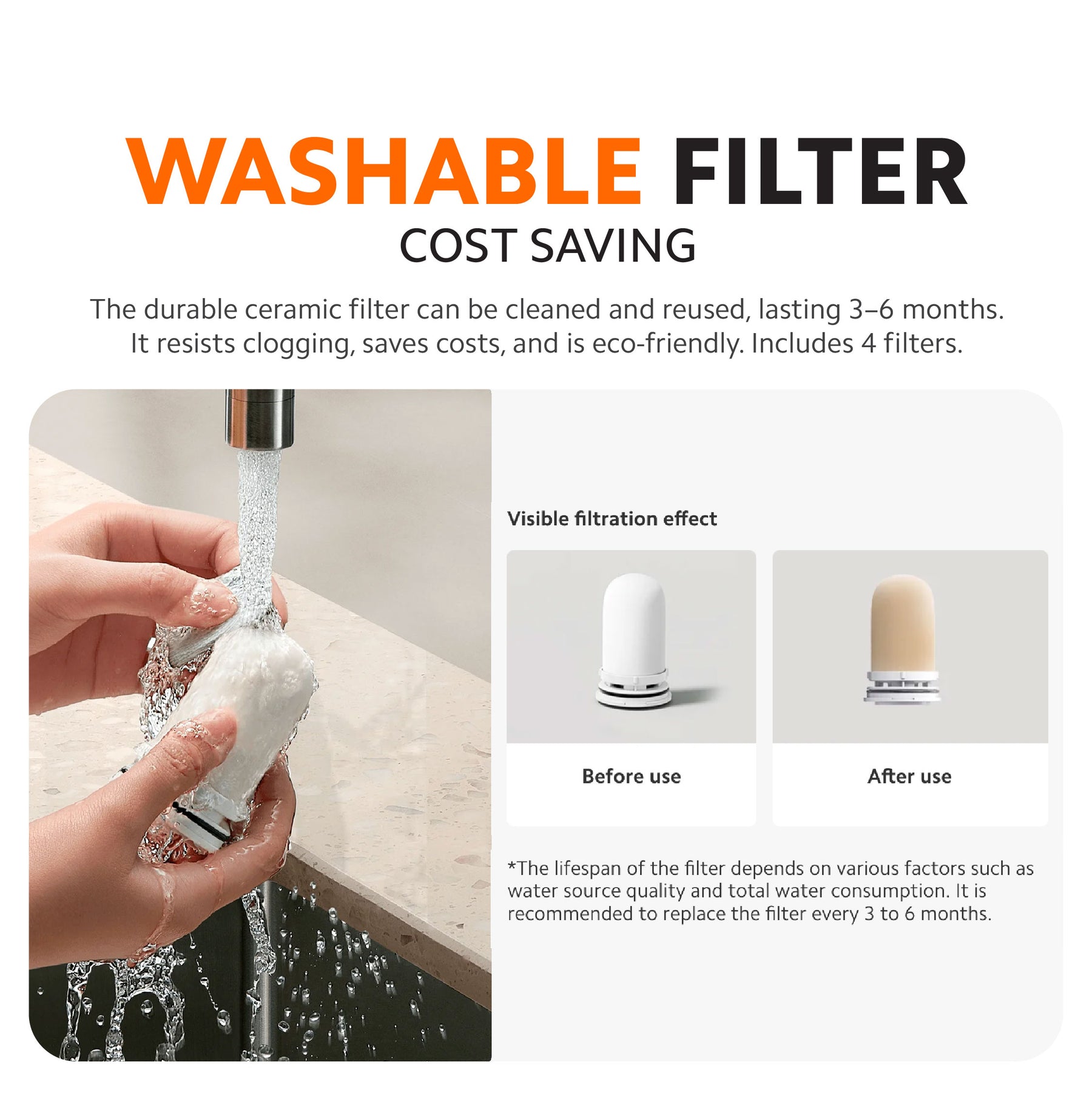 Xiaomi Faucet Water Purifier