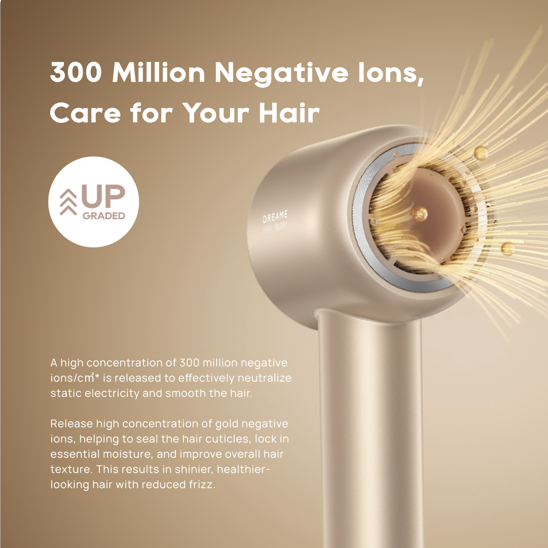 Dreame Hair Glory Uni Hair Dryer | SmartVolt™ Global Voltage Compatible | Ultra Lightweight 358g For Comfortable Use