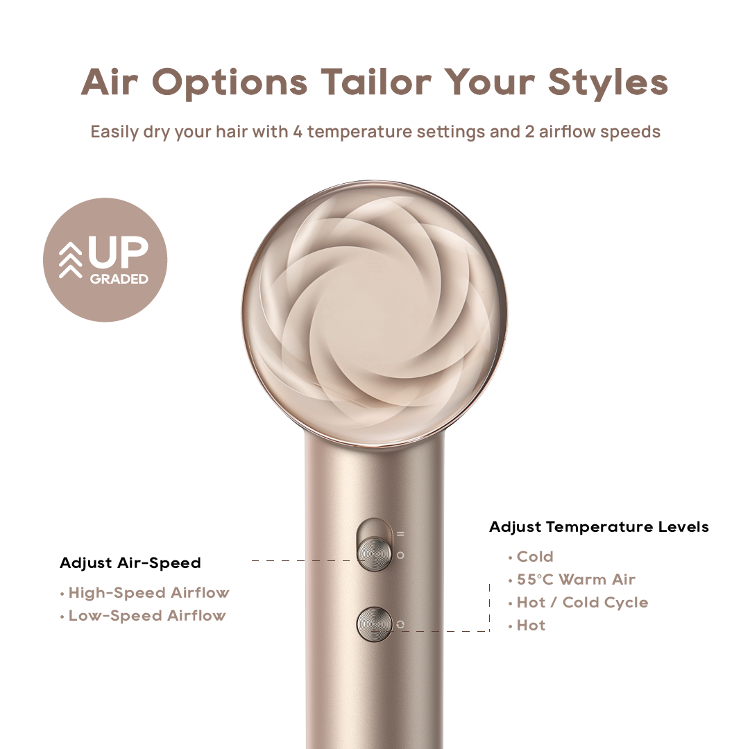 Dreame Hair Glory Uni Hair Dryer | SmartVolt™ Global Voltage Compatible | Ultra Lightweight 358g For Comfortable Use