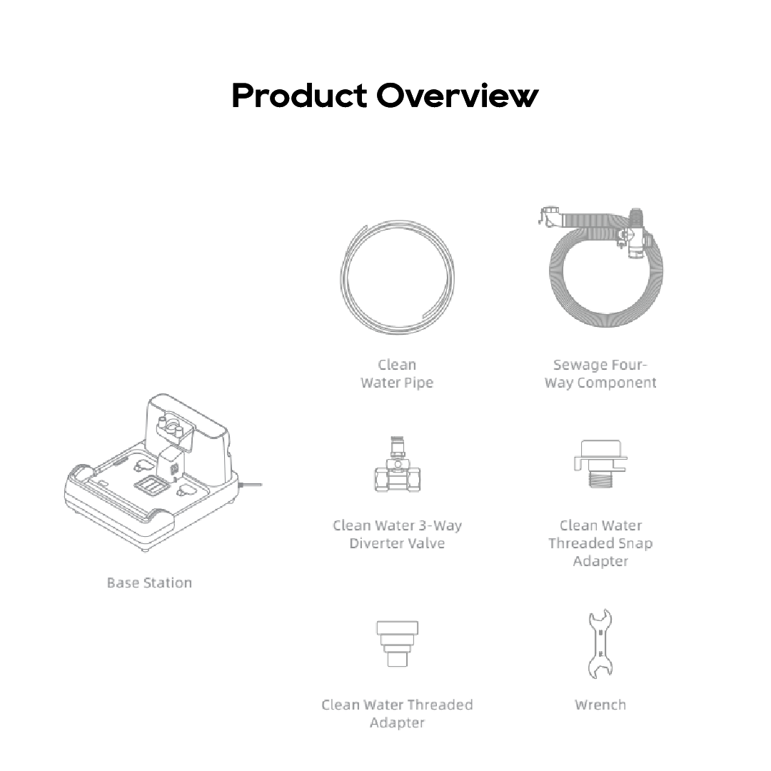 Dreame H14 Station Wet and Dry Vacuum Water Hookup Kit Installation