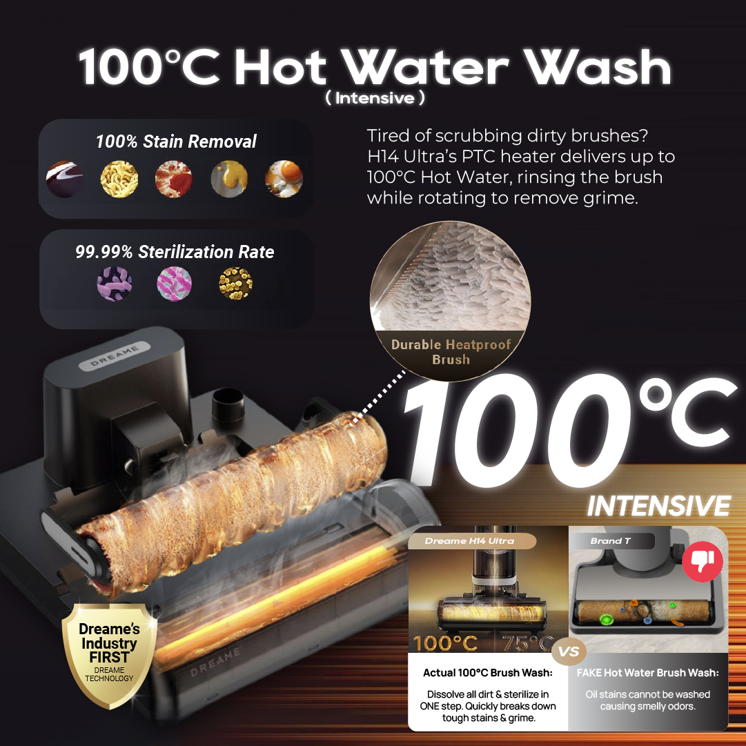 ใGRAND LAUNCHใDreame H14 Ultra Wet and Dry Cordless Vacuum Cleaner | 100% Tangle-Free Scraper | 100ยฐC Hot Water Wash