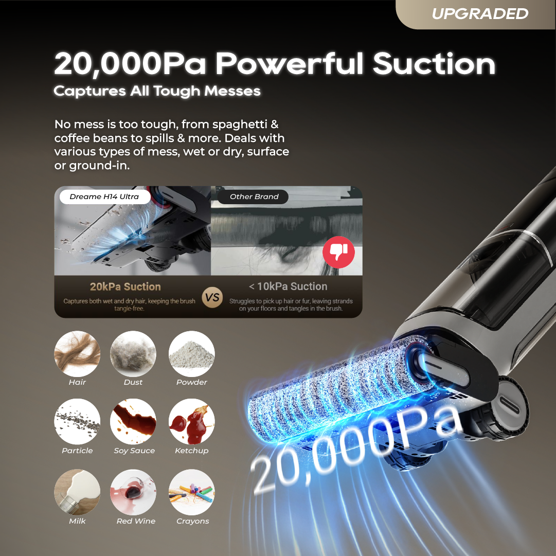 ใGRAND LAUNCHใDreame H14 Ultra Wet and Dry Cordless Vacuum Cleaner | 100% Tangle-Free Scraper | 100ยฐC Hot Water Wash