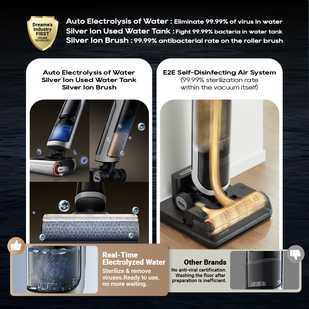 ใGRAND LAUNCHใDreame H14 Ultra Wet and Dry Cordless Vacuum Cleaner | 100% Tangle-Free Scraper | 100ยฐC Hot Water Wash