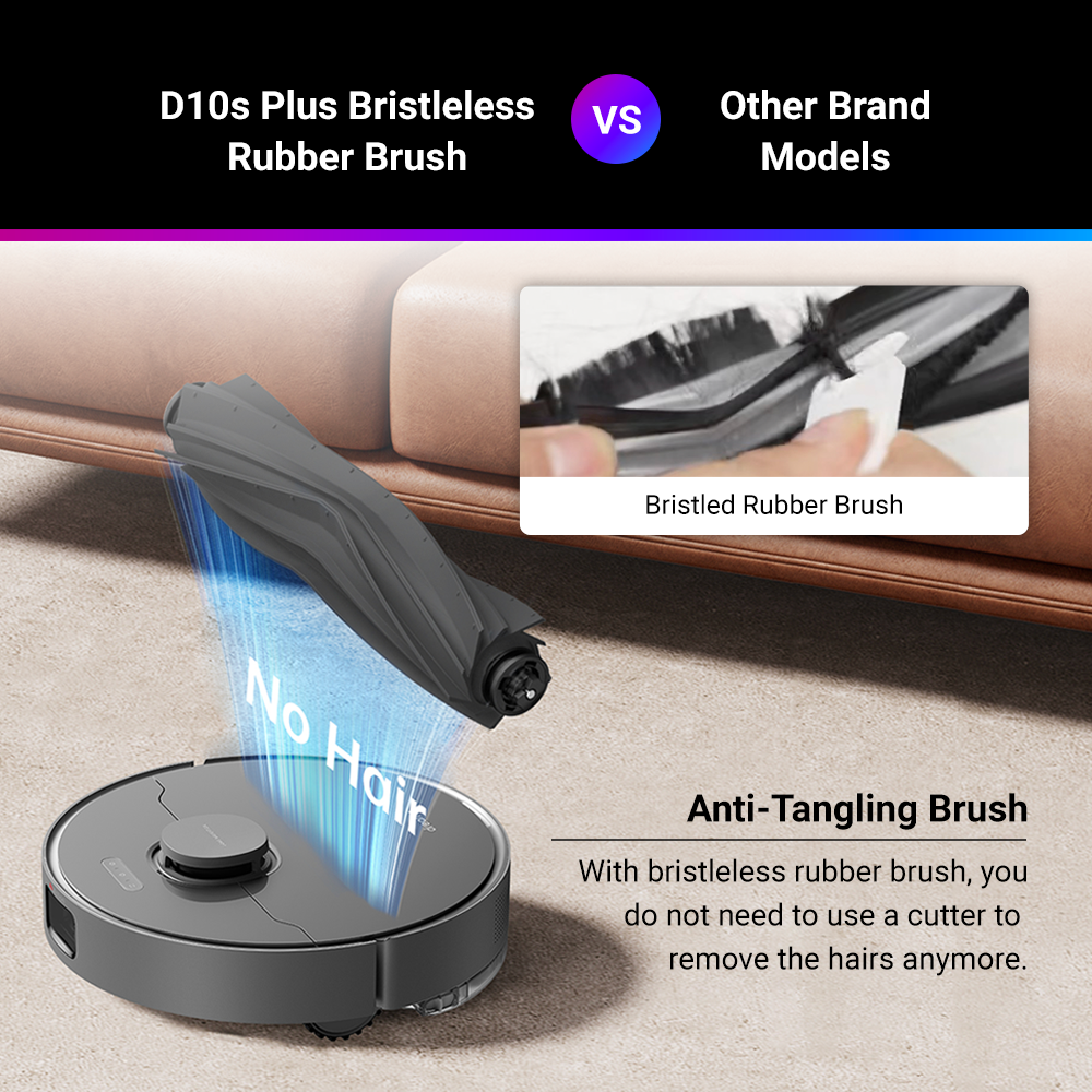 Dreame D10 Plus / D10s Plus Robot Vacuum Cleaner