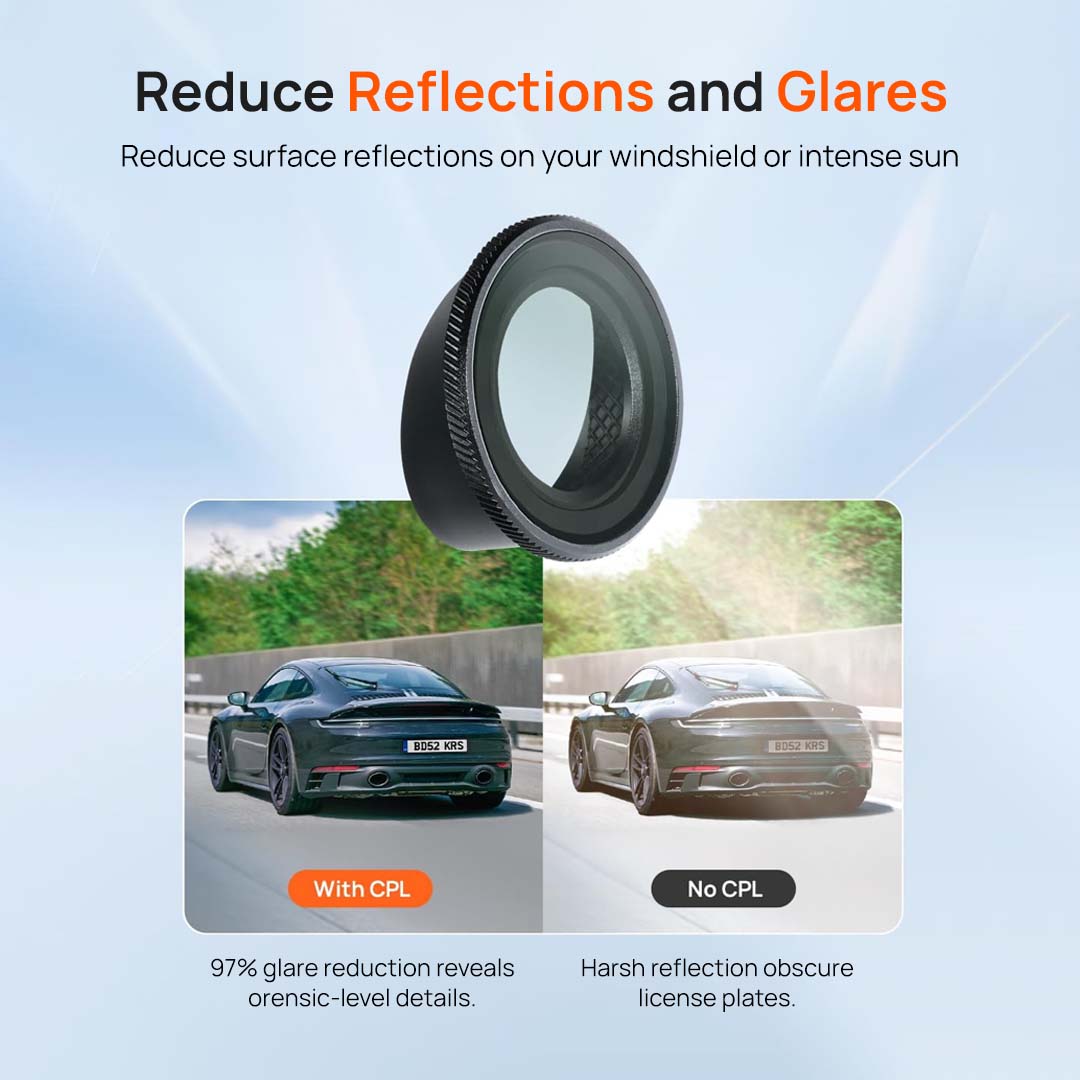 70mai Circular Polarizing Lens Filter for Dash Cam 4K Omni X800