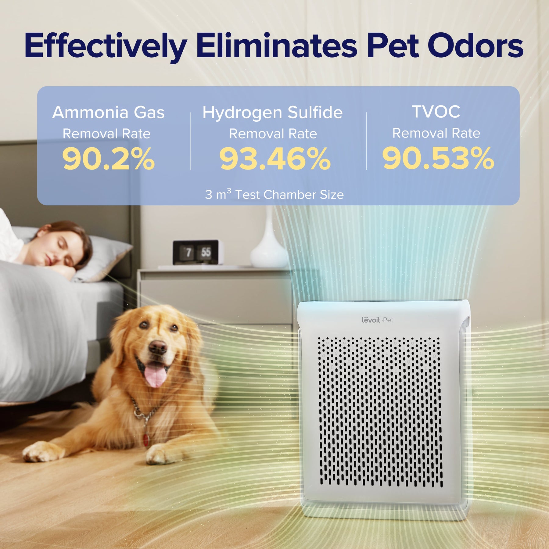 Levoit Vital 100s / 200s Pet Friendly H13 True HEPA Smart Air Purifier | Pet Mode | Odor Elimination | Medium Room