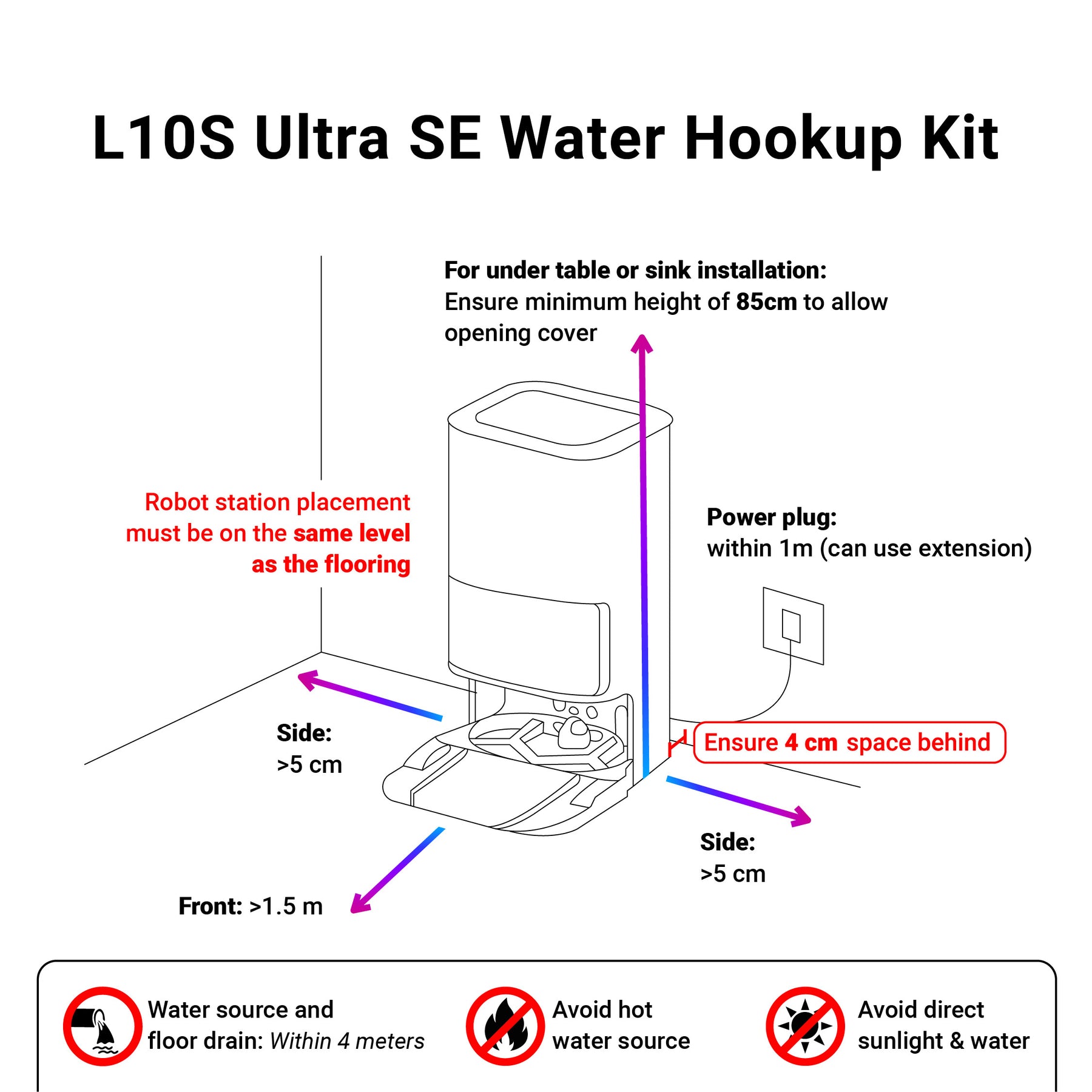 Dreame L10s Pro Ultra / L10s Ultra Gen 2 / L40 Ultra / X30, X40, X50 Series / X40 Pro Ultra / Aqua 10 Pro Track / Aqua 10 Roller / Matrix10 Ultra Water Hookup Kit Installation