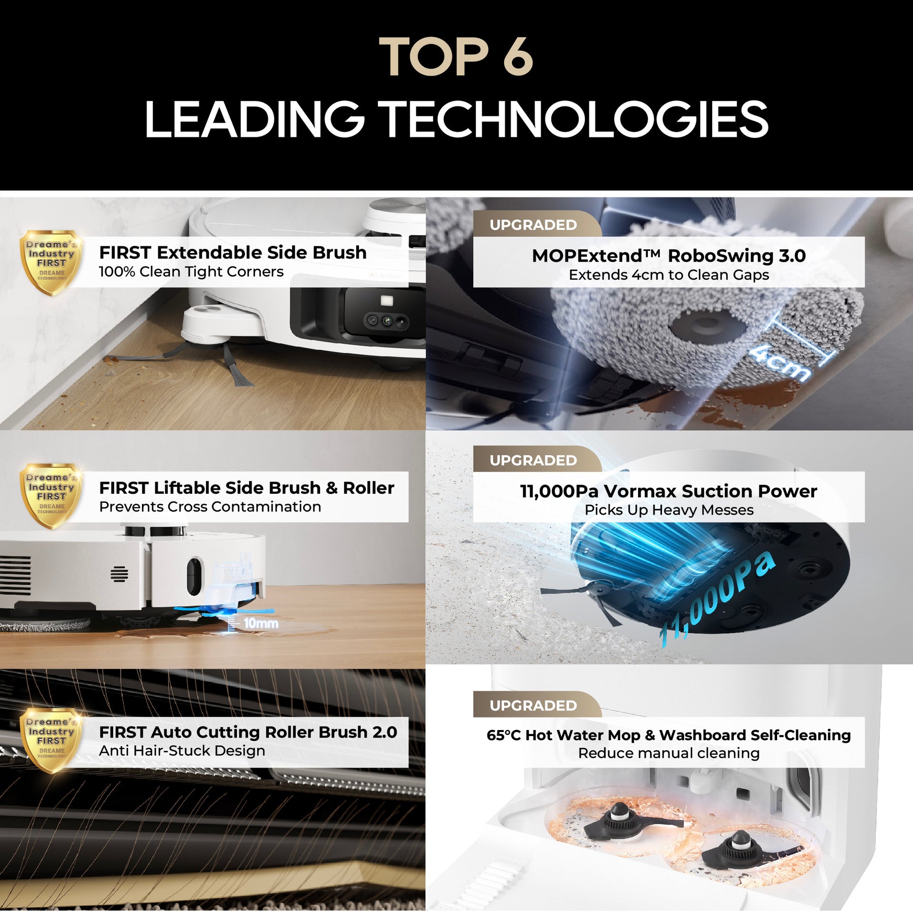 ใNEW LAUNCHใDreame L40 Ultra Robot Vacuum | 11,000Pa Suction Power | Extendable Side Brush & Mop Swing | Anti-Tangle