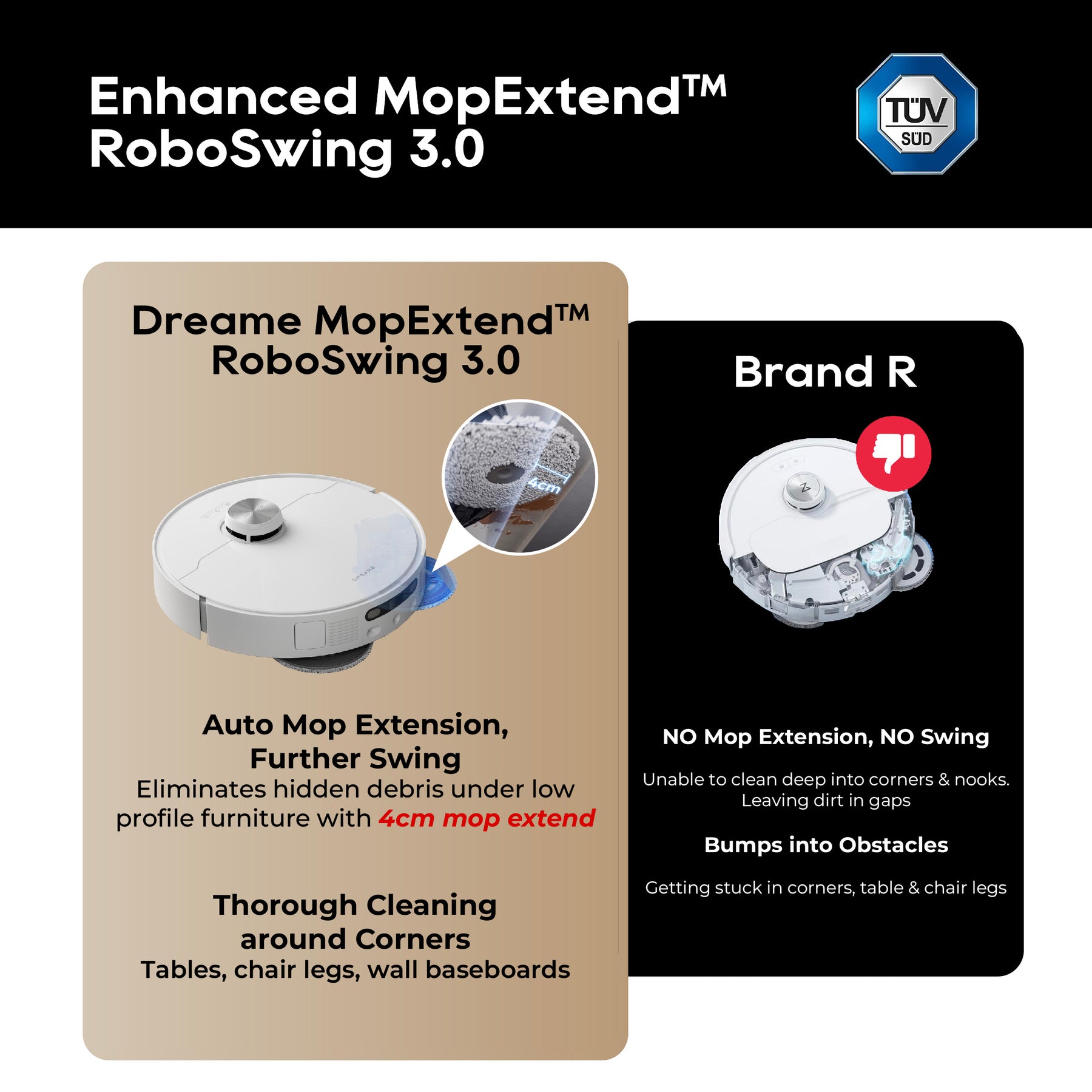ใNEW LAUNCHใDreame L40 Ultra Robot Vacuum | 11,000Pa Suction Power | Extendable Side Brush & Mop Swing | Anti-Tangle