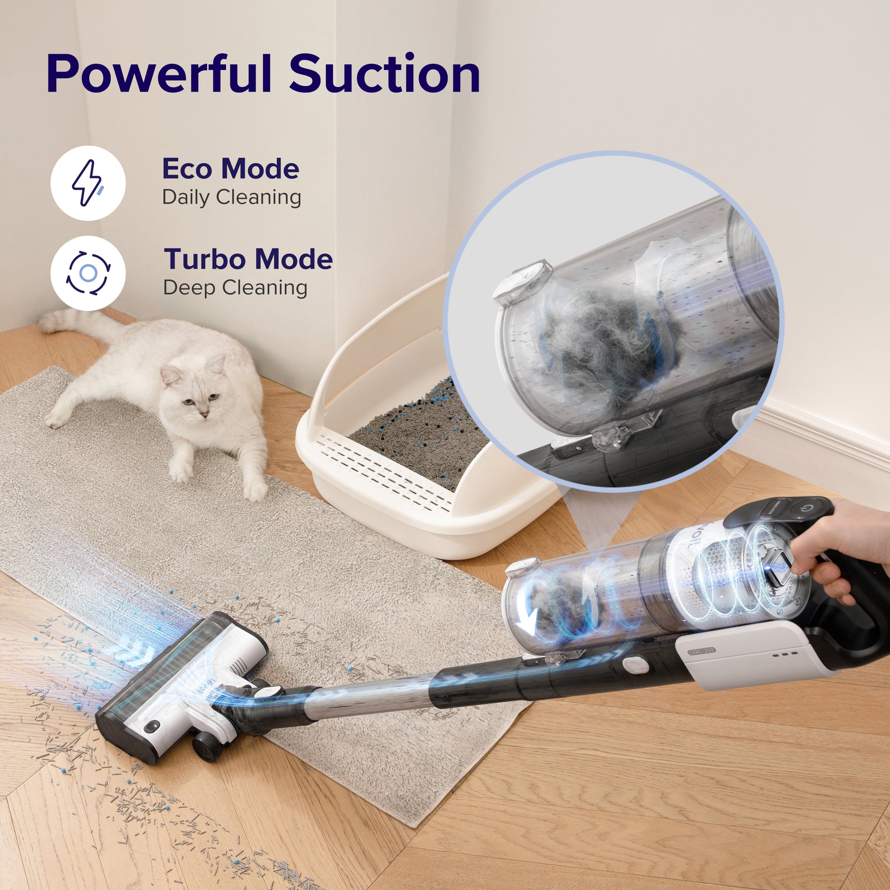 Levoit Cordless Vacuum Cleaner LVAC-200