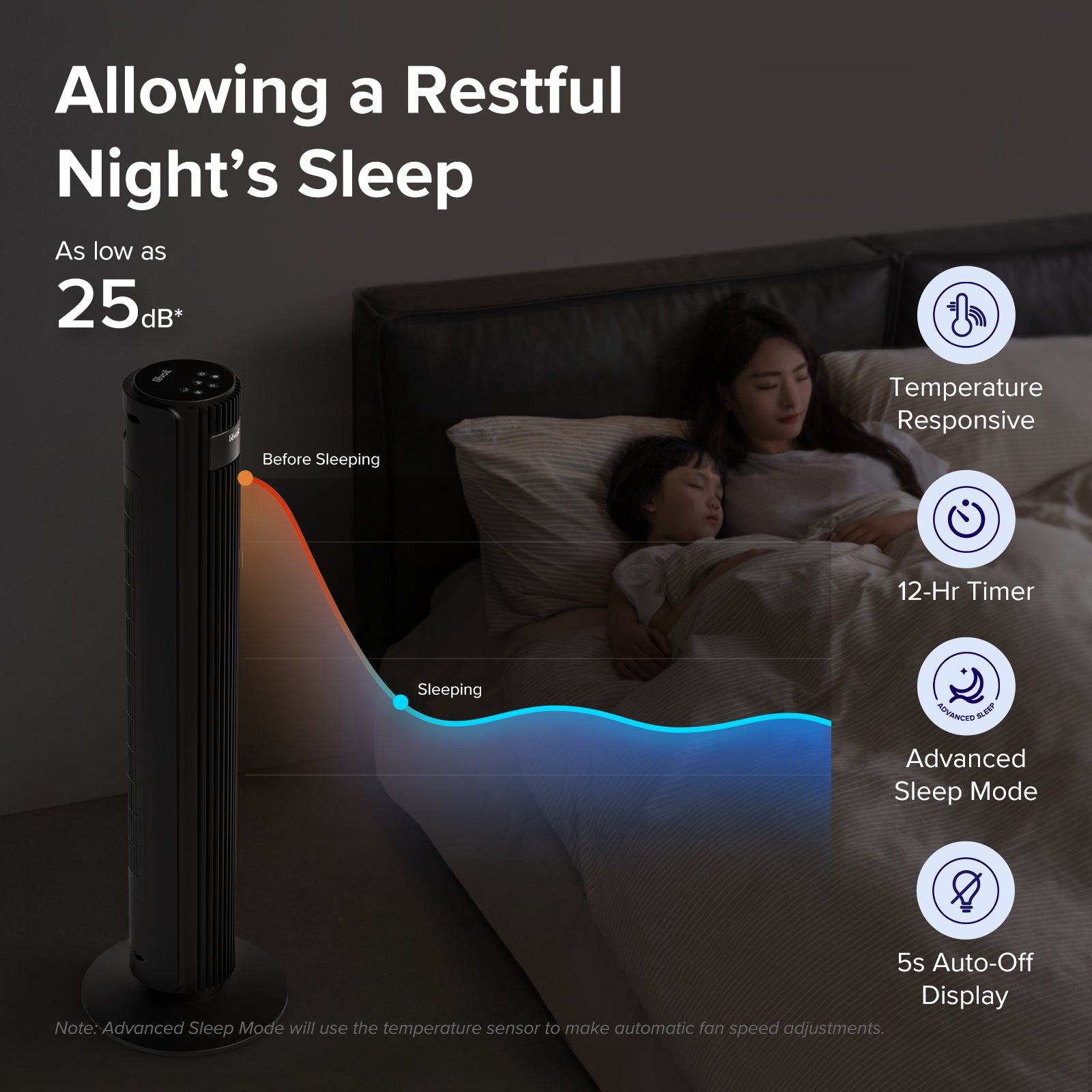 Levoit Smart Tower Fan 42-inch Brushless DC Motor