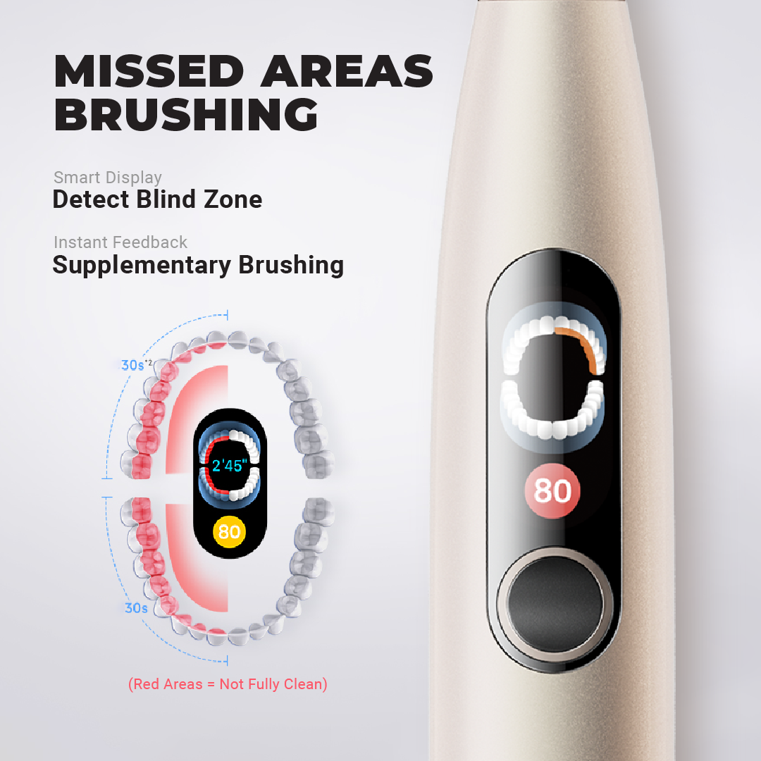 Oclean X Pro Digital Instant Feedback for Missed Areas Maglev Motor with Premium brush head